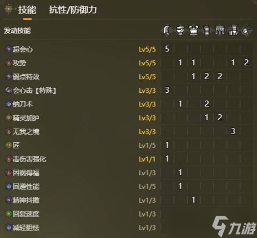 《怪物猎人荒野》攻势太刀配装