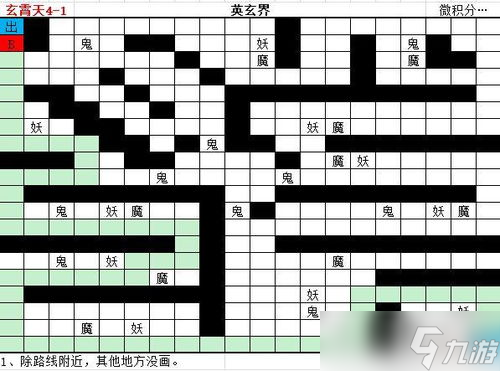 想不想修真玄霄天地图通关攻略
