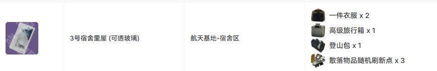 《三角洲行动》S3赛季最新房卡门大红查看方法
