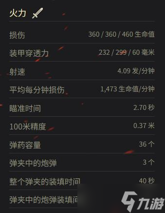 《坦克世界》T77参数一览
