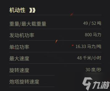 《坦克世界》T77参数一览