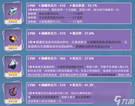原神莱欧斯利5.4武器推荐