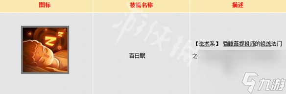 大话西游人族门派技能汇总