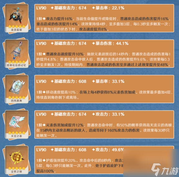 原神莱欧斯利5.4武器推荐