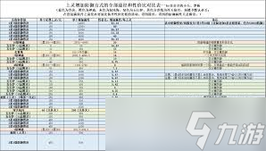 想不想修真如何刷靈石