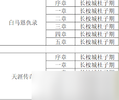 这就是江湖如何获取自创武学