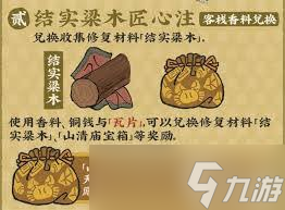 2025江南百景圖古廟修復(fù)全攻略