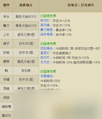 DNF异界装备掉落详解：各难度级别掉落装备一览