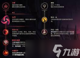 2023年LOL剑圣打野最新符文配置指南