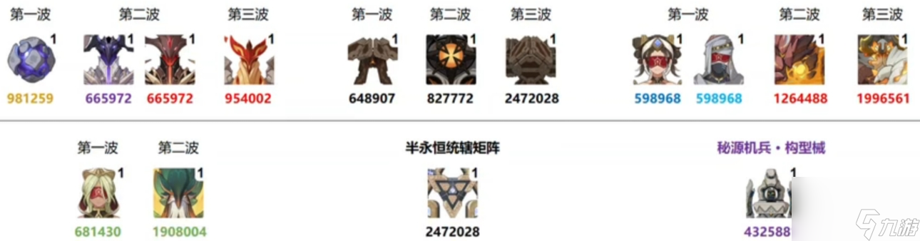 原神3.16深渊十二层满星打法