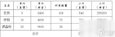 这就是江湖如何枪过赤练堂