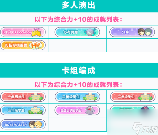 初音未来缤纷舞台综合力怎么提升