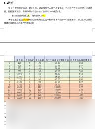 这就是江湖如何合理天池氪金