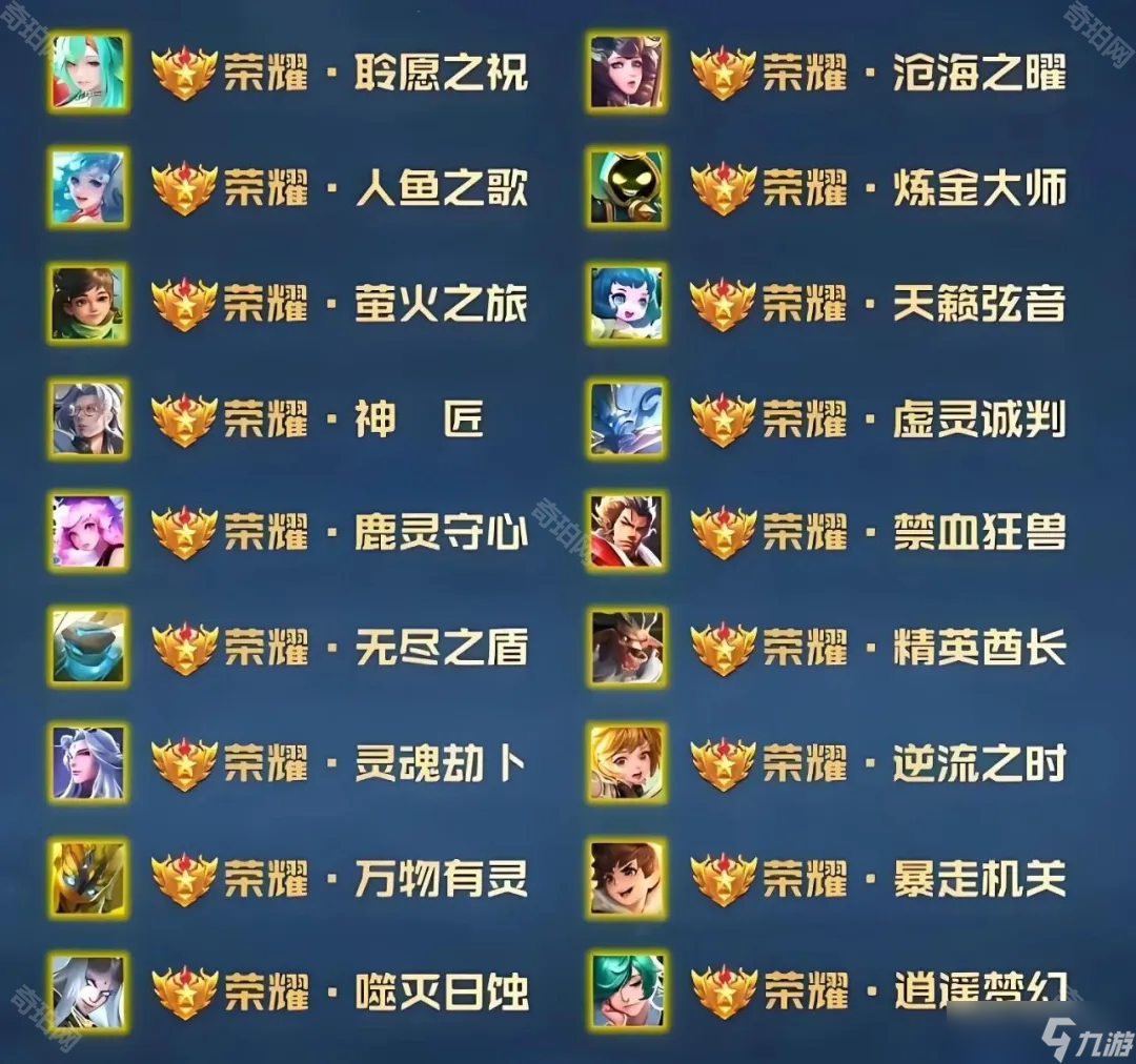 《王者荣耀》全英雄荣耀王者专属称号一览