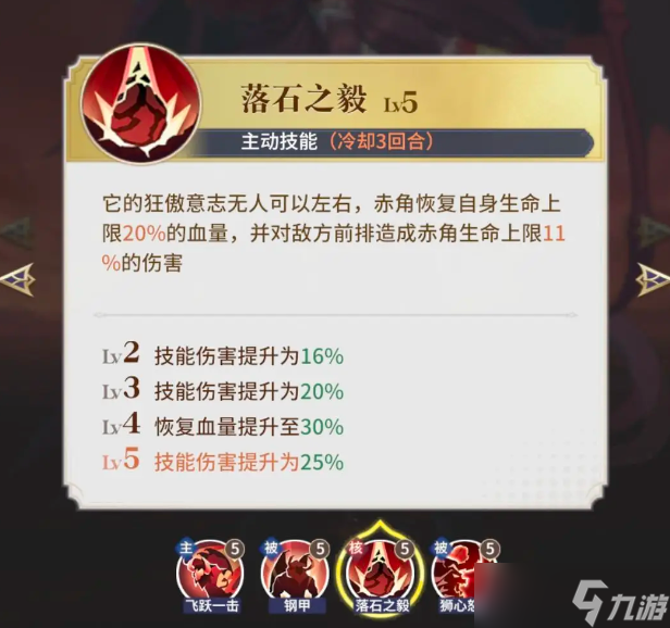 《永夜降临：复苏》赤角全面分析