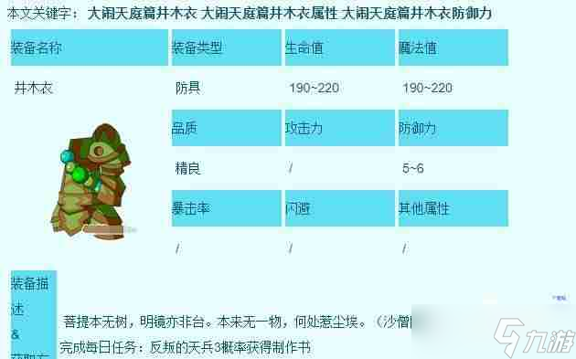 造梦西游3沙僧所有装备在哪获得 沙僧所有装备获得地点