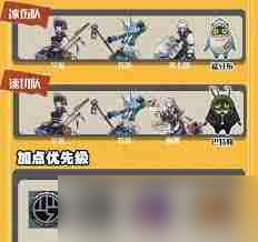 绝区零1.6上半UP角色怎么养成-绝区零1.6上半UP角色养成攻略