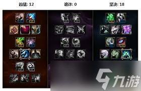 LOL S7核心天赋大全：精简高效指南