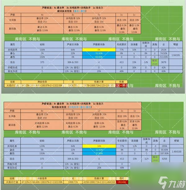 《鳴潮》布蘭特聲骸如何選擇 布蘭特聲骸選擇選擇推薦