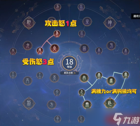 《永劫无间》最强通用天赋加点攻略