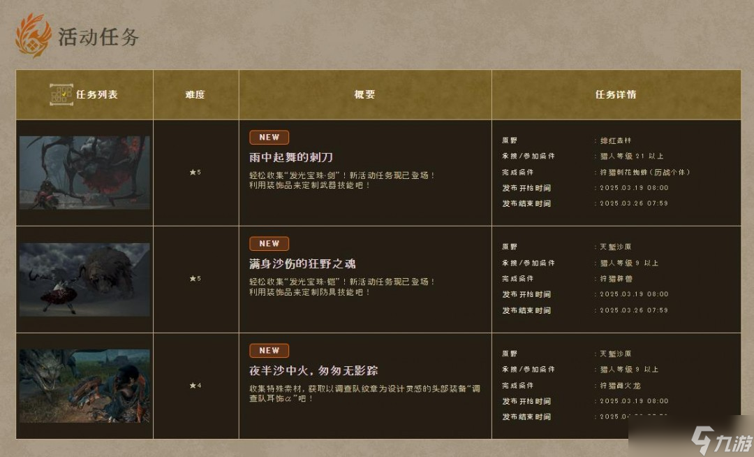 怪物獵人：荒野推出三項全新活動任務(wù)