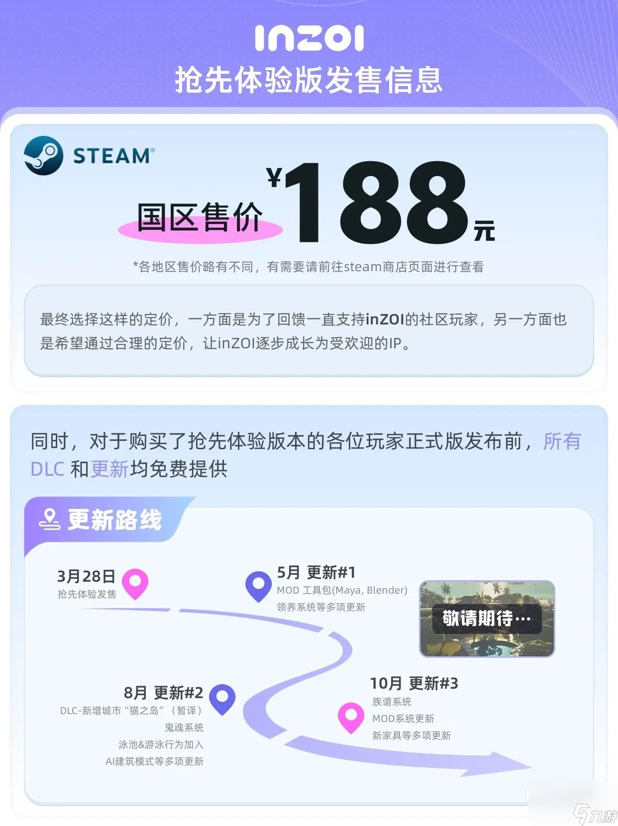 inZOIsteam价格介绍