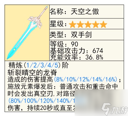 《原神》基尼奇武器选择攻略