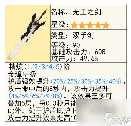 《原神》基尼奇武器选择攻略