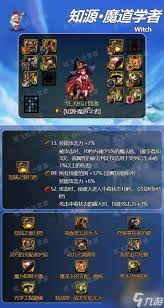 <a id='link_pop' class='keyword-tag' href='https://www.9game.cn/dxcyysol/'>DNF手游</a>魔道学者55级如何选择防具