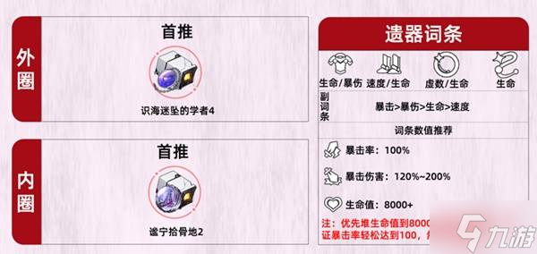 《崩坏星穹铁道》万敌全方位培养一图流 万敌光锥、遗器及配队推荐