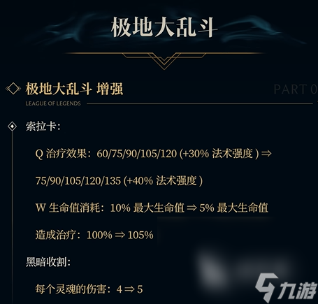 英雄联盟测试服维护公告介绍 LOL美测服PBE更新公告有什么