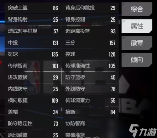 美职篮全明星史蒂夫科尔怎么样-美职篮全明星史蒂夫科尔介绍