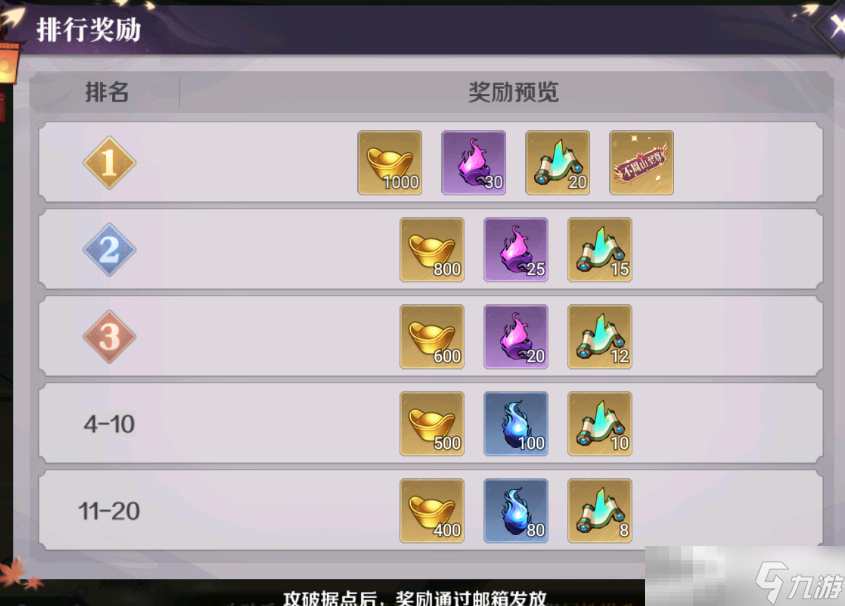《八荒旅途》八荒世界攻略大全