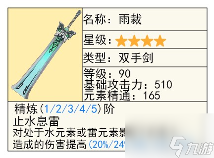 《原神》基尼奇武器選擇攻略