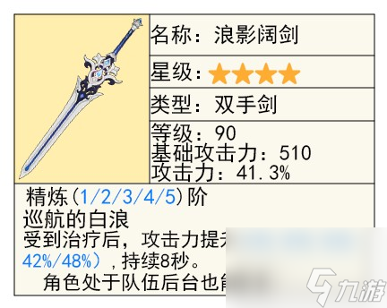 《原神》基尼奇武器选择攻略