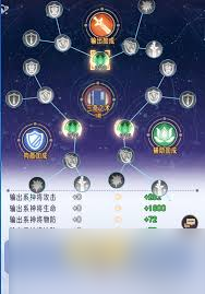 逍遥九重天宗派玩法攻略