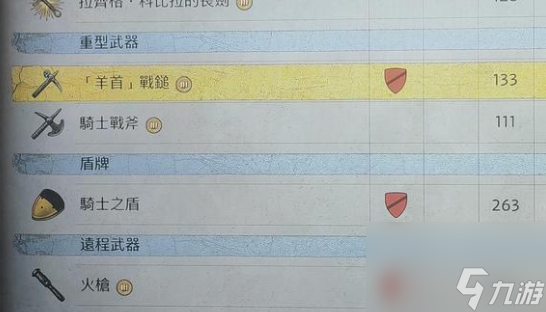 天国拯救2最强武器一览表