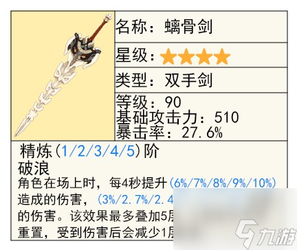 《原神》基尼奇武器选择攻略