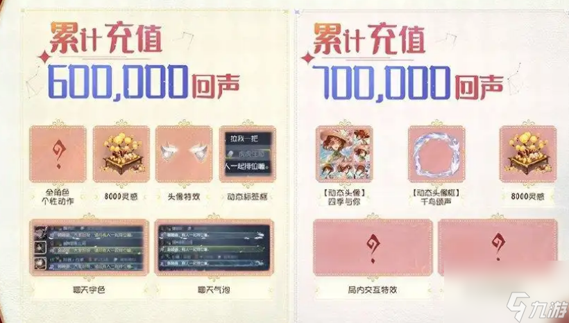 第五人格七周年庆日期介绍