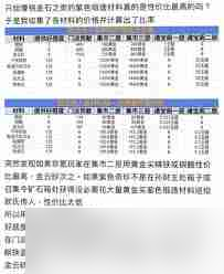 这就是江湖如何锻造神兵-江湖神兵锻造技巧