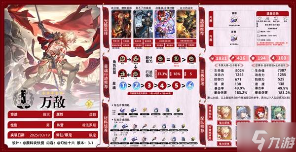 《崩坏星穹铁道》万敌全方位培养一图流 万敌光锥、遗器及配队推荐
