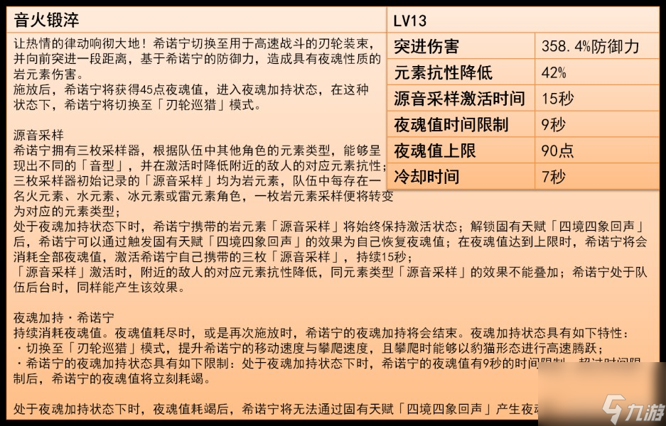 《原神》5.1希諾寧玩法攻略