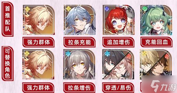 《崩坏星穹铁道》万敌全方位培养一图流 万敌光锥、遗器及配队推荐