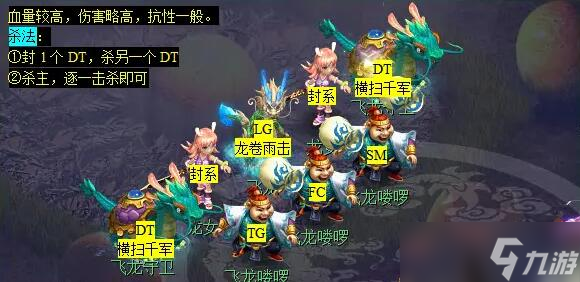 《梦幻西游》前世今生2副本详细攻略