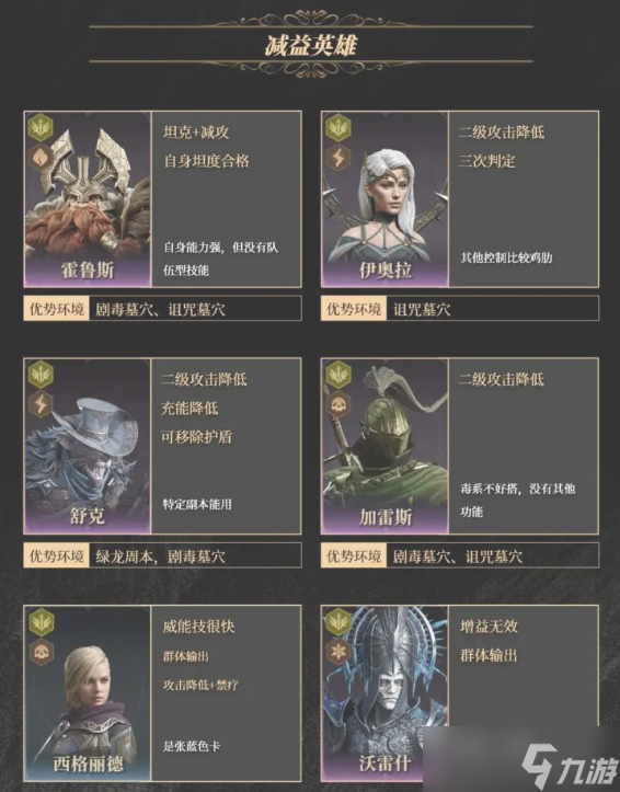 龙息神寂紫卡英雄强度盘点 抽卡攻略及紫卡推荐