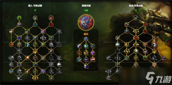 《魔兽世界》11.1射击猎天赋加点推荐介绍