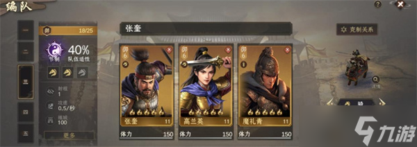 封神开天张奎追击骑阵容搭配指南