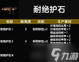 怪物猎人荒野中钳速龙的分布地点在哪