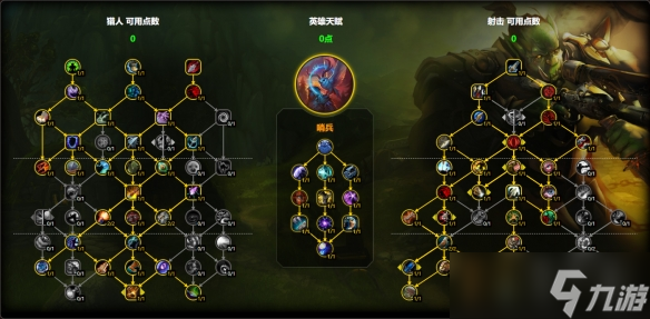 《魔獸世界》11.1射擊獵天賦加點推薦介紹