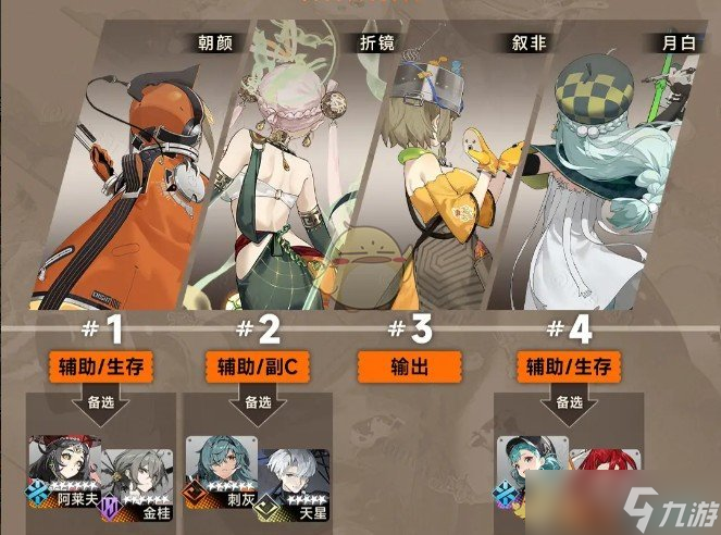 《新月同行》叙非养成攻略大全